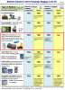 FAA Lithium Ion Batteries.png