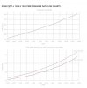 Xoar data1.jpg