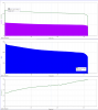 Andy Johnson-Laird TB48 Discharge Curves 1-00 2015-07-27.png