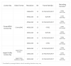 FE05406C-906E-40EC-BD81-9F9381DBFA72.png