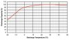 battery_discharge.jpg