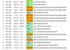 BatteryAnomalyNotifications.jpg