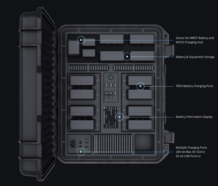 DJI TB50 Battery Station