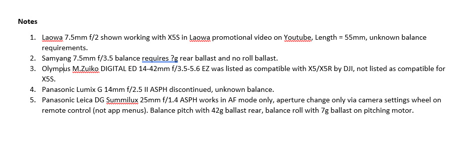 X5S-Lens-Notes